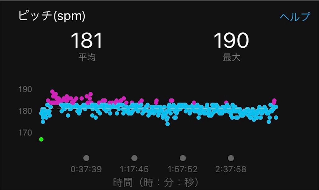 f:id:DD0522:20190906172610j:image f:id:DD0522:20190906172610j:image
