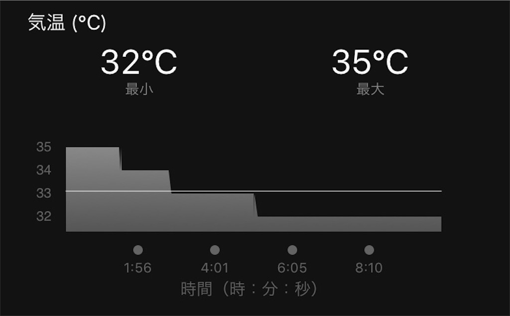 f:id:DD0522:20190908144901j:image