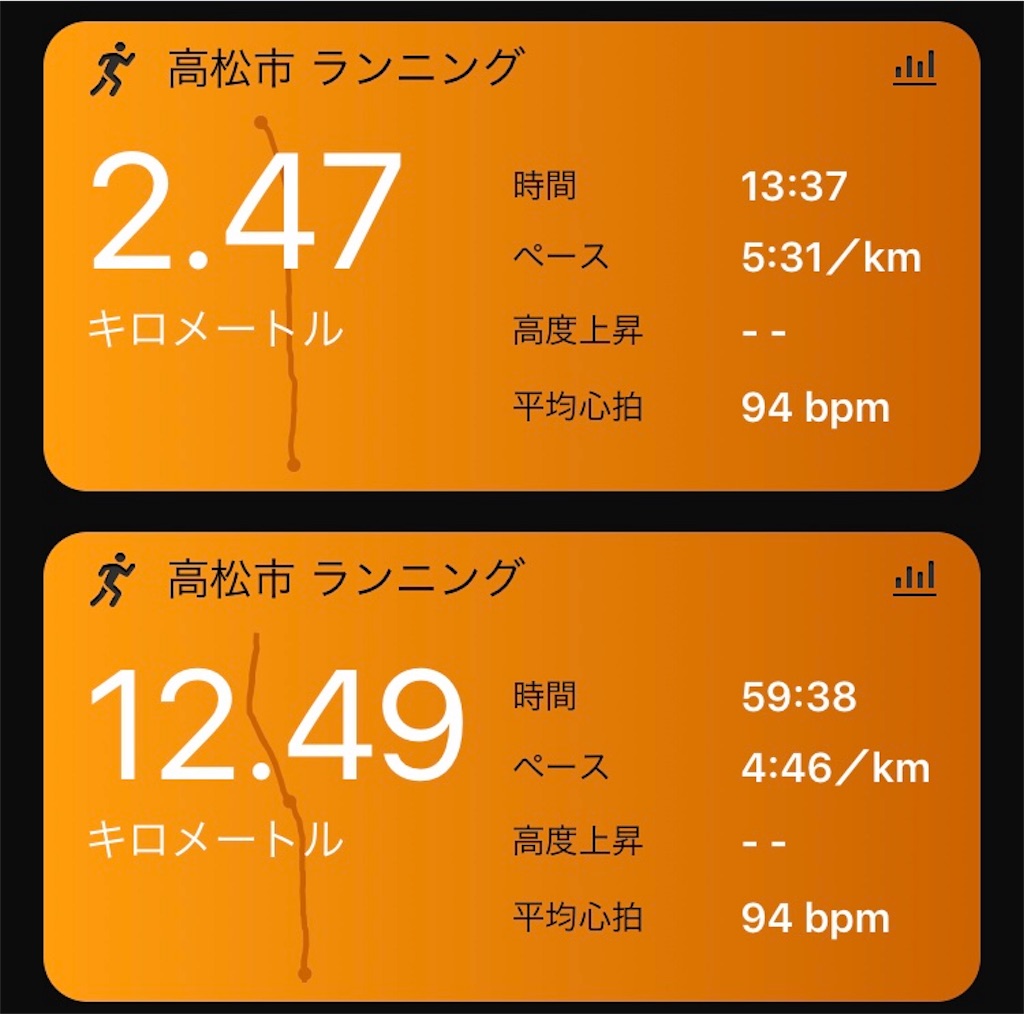 f:id:DD0522:20190908145432j:image