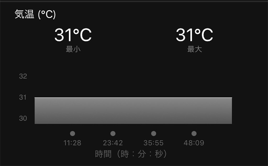 f:id:DD0522:20190908145438j:image