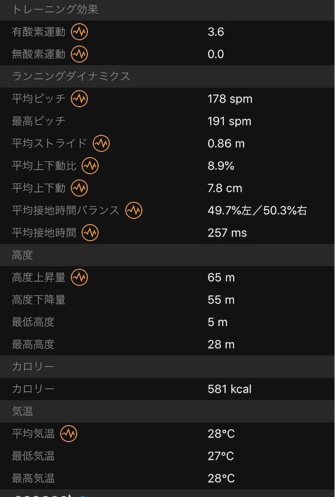 f:id:DD0522:20190922175454j:image