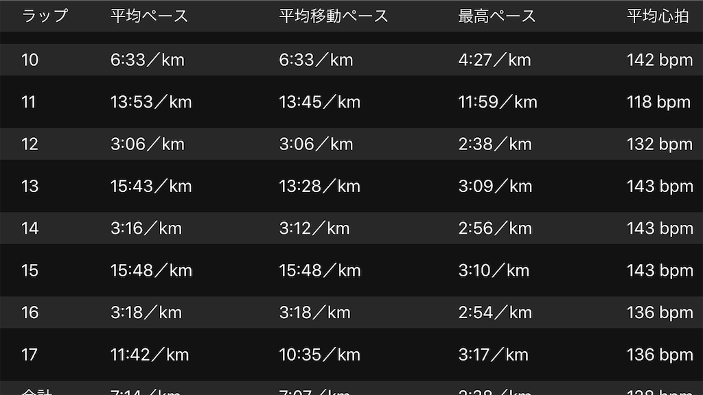 f:id:DD0522:20190923200755p:image
