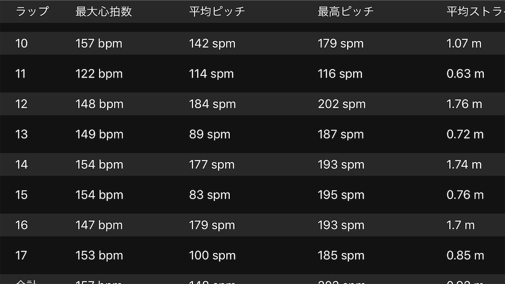f:id:DD0522:20190923200906p:image