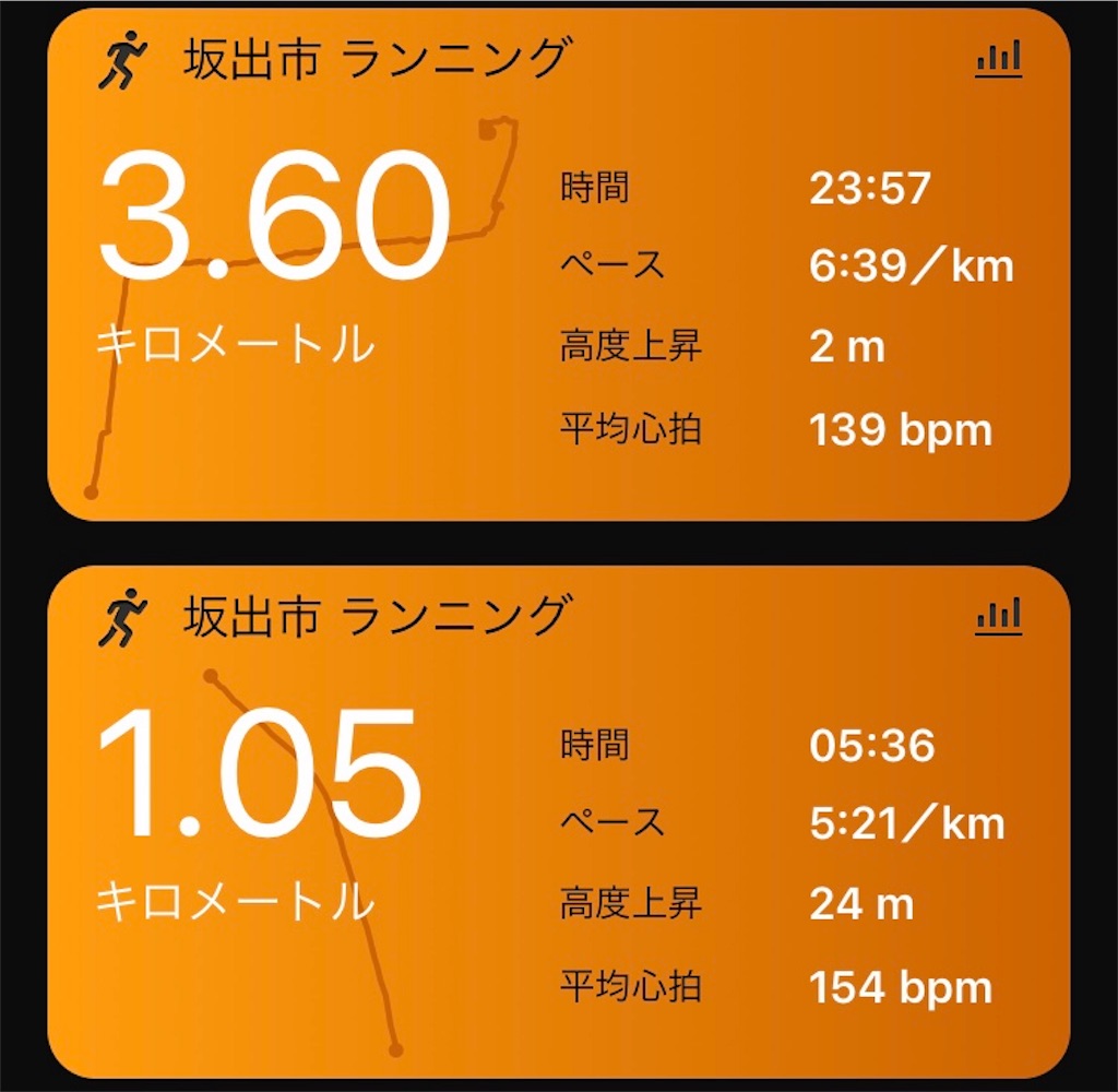 f:id:DD0522:20190925081816j:image f:id:DD0522:20190925081816j:image