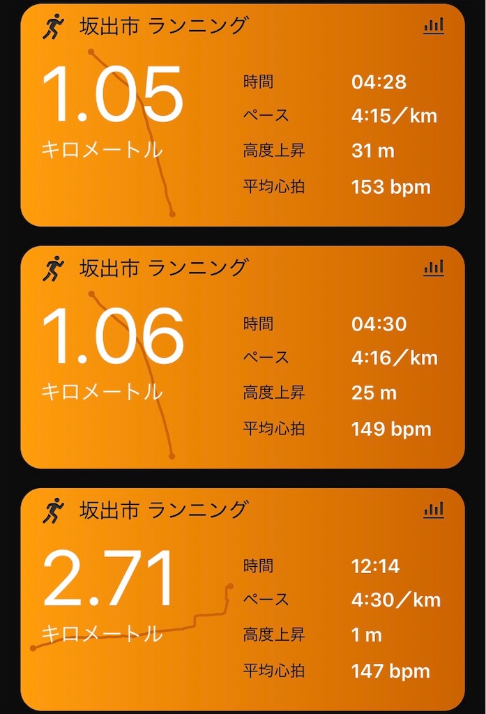 f:id:DD0522:20190925081827j:image f:id:DD0522:20190925081827j:image