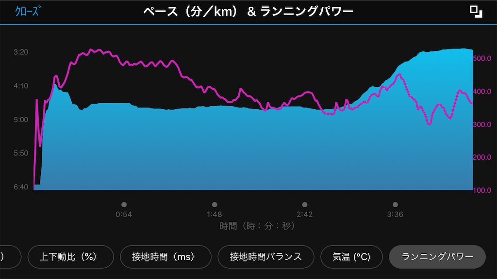 f:id:DD0522:20190925081917p:image f:id:DD0522:20190925081917p:image