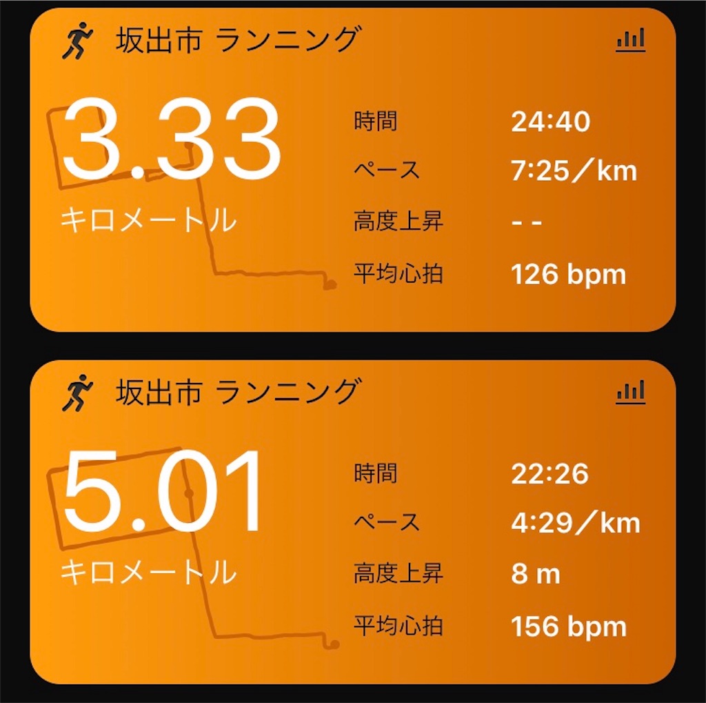 f:id:DD0522:20190926214954j:image