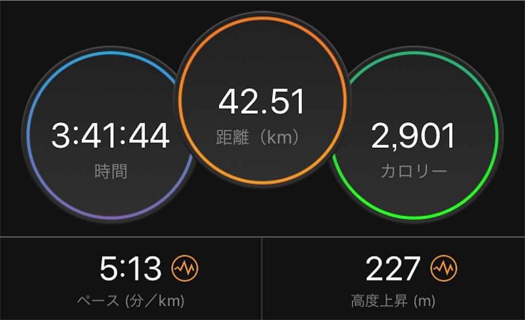 f:id:DD0522:20191001082844j:image f:id:DD0522:20191001082844j:image
