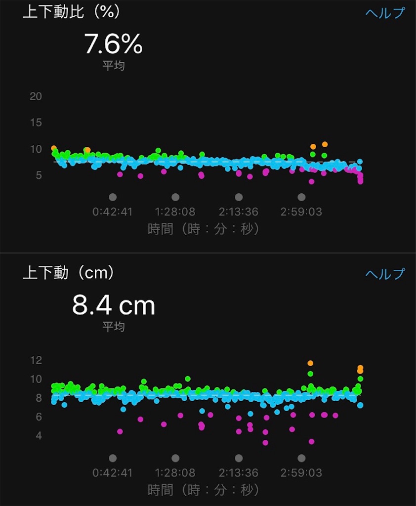 f:id:DD0522:20191001122957j:image f:id:DD0522:20191001122957j:image