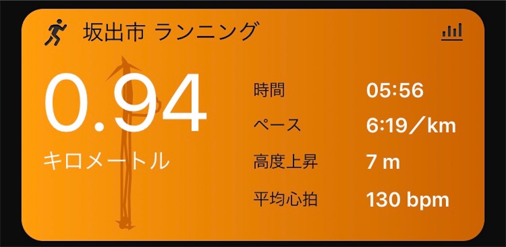f:id:DD0522:20191005205941j:image f:id:DD0522:20191005205941j:image