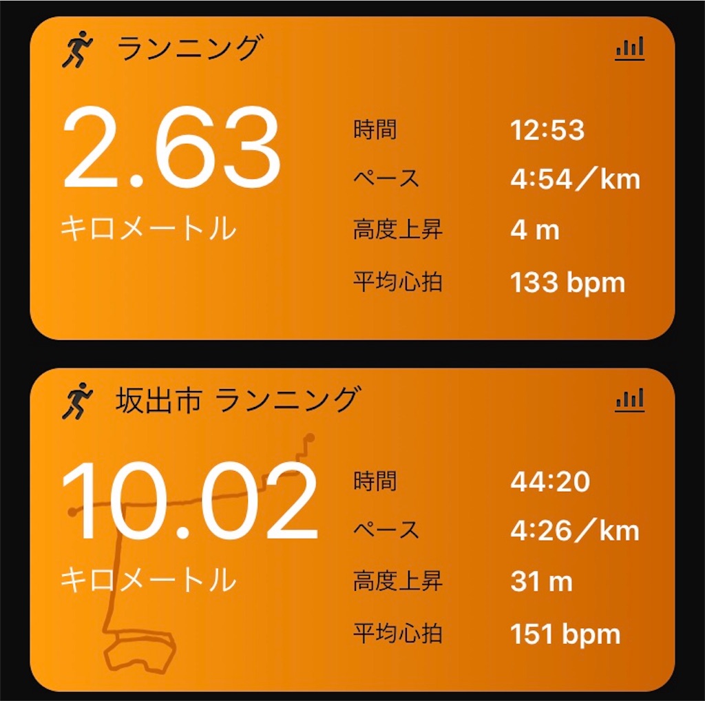 f:id:DD0522:20191010082053j:image