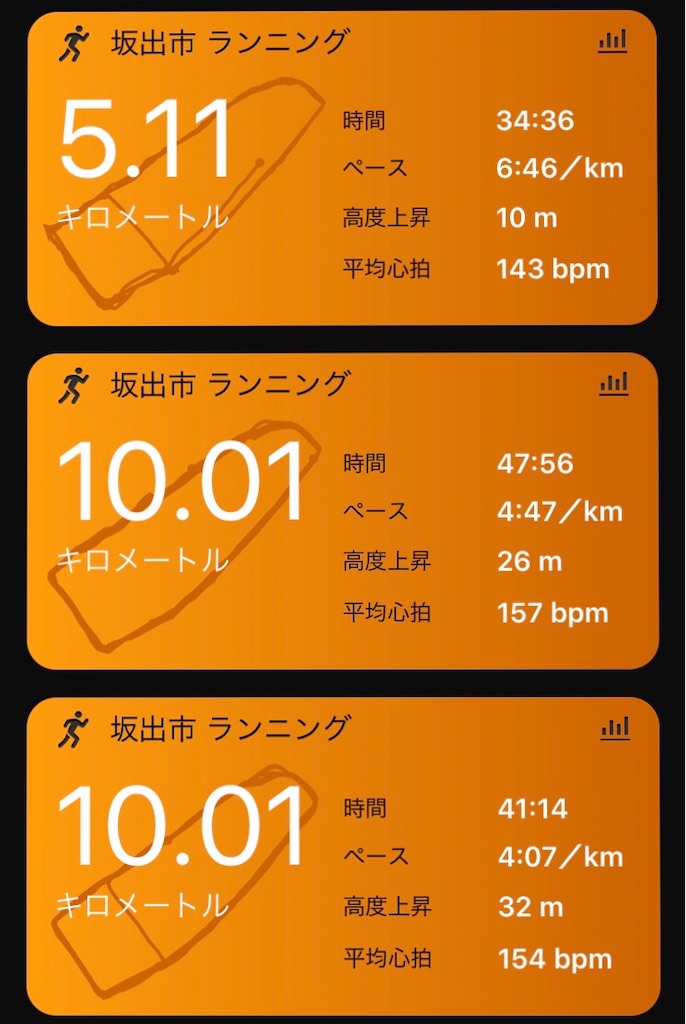 f:id:DD0522:20191012135242j:image f:id:DD0522:20191012135242j:image