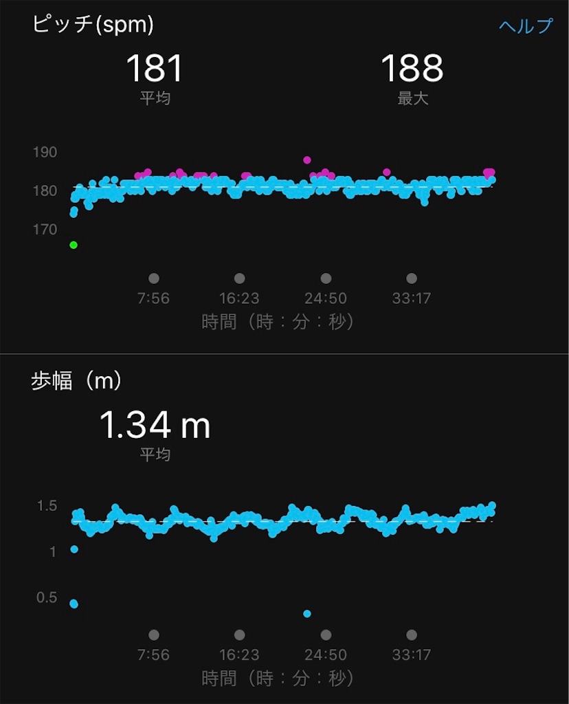 f:id:DD0522:20191012140023j:image f:id:DD0522:20191012140023j:image