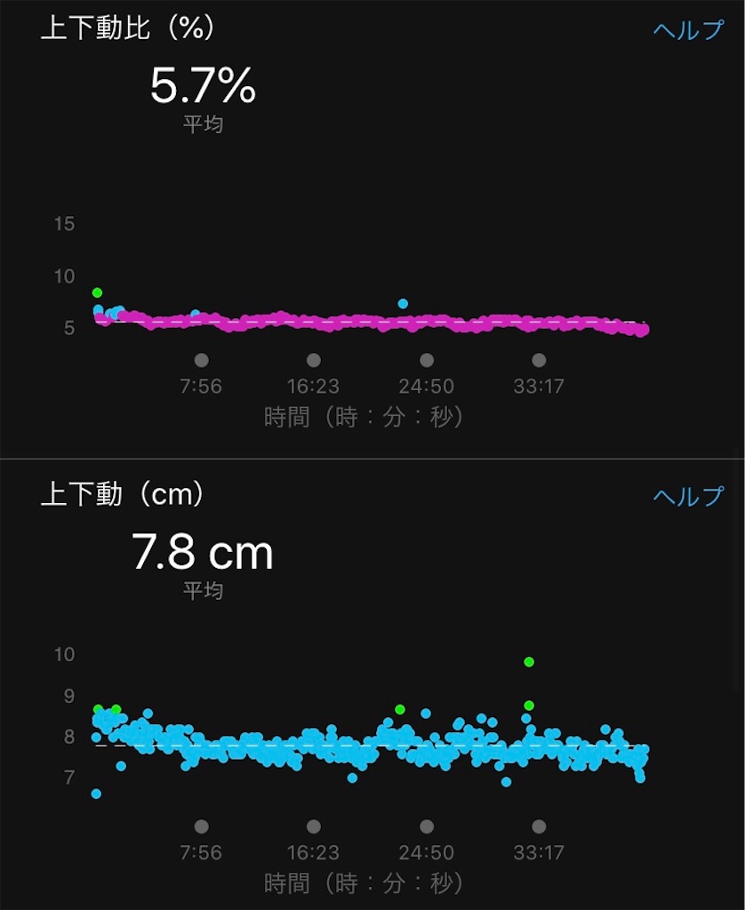 f:id:DD0522:20191012140319j:image f:id:DD0522:20191012140319j:image