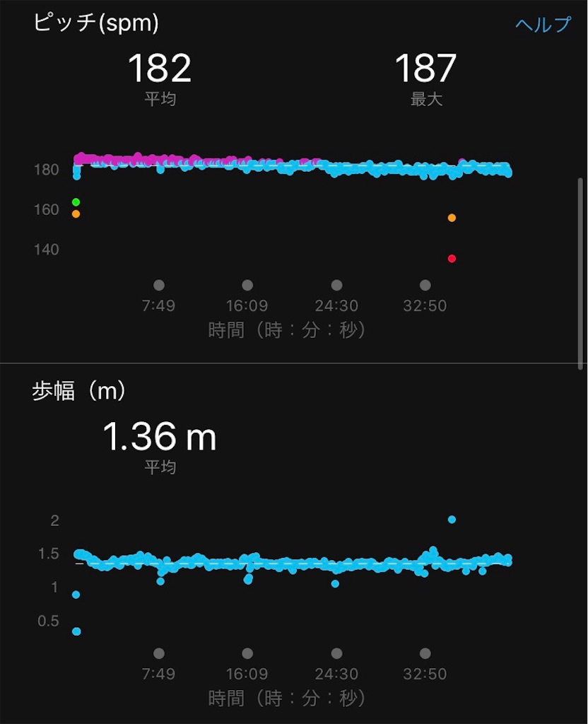 f:id:DD0522:20191014153550j:image f:id:DD0522:20191014153550j:image