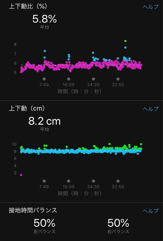 f:id:DD0522:20191014153812j:image f:id:DD0522:20191014153812j:image