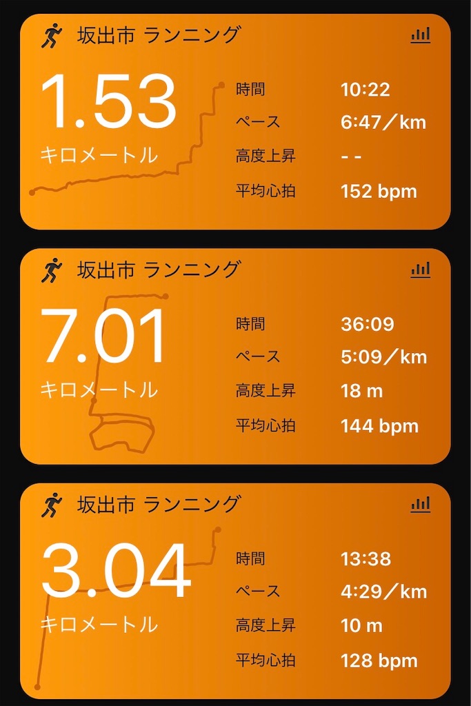 f:id:DD0522:20191015081348j:image
