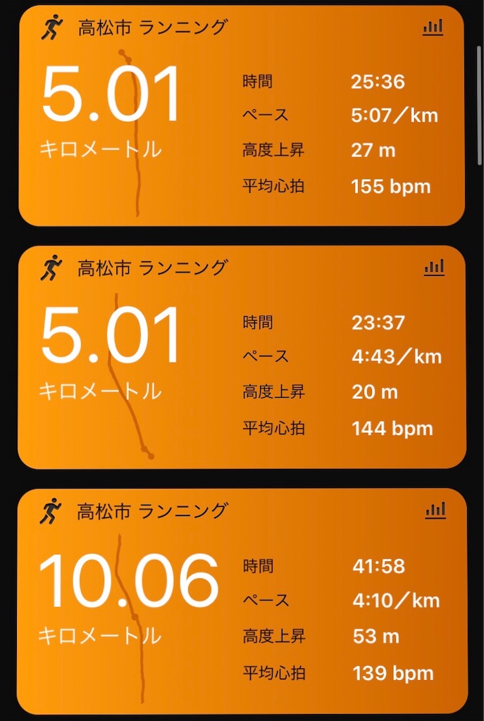 f:id:DD0522:20191020120105j:image f:id:DD0522:20191020120105j:image