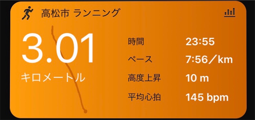 f:id:DD0522:20191020120117j:image f:id:DD0522:20191020120117j:image