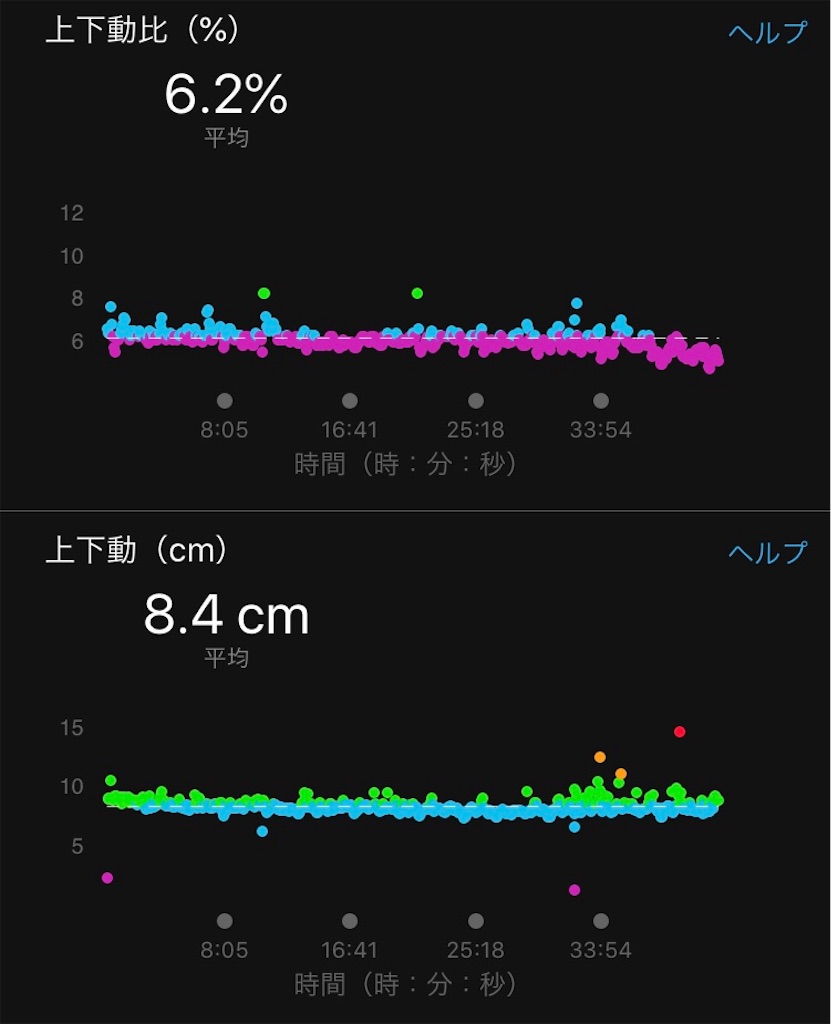 f:id:DD0522:20191020120729j:image f:id:DD0522:20191020120729j:image