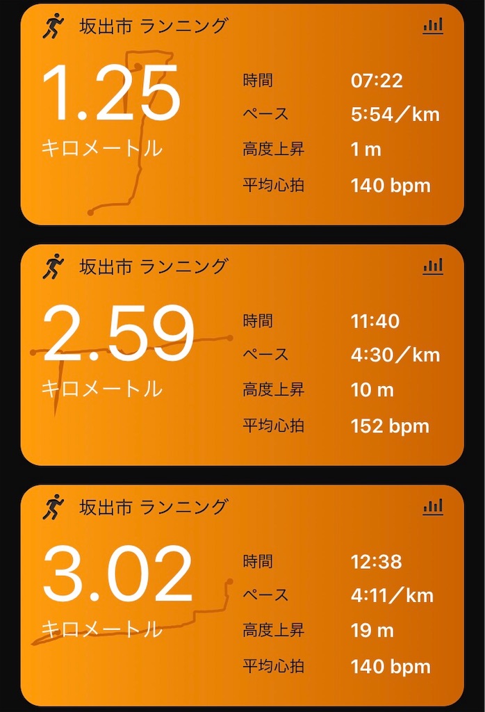 f:id:DD0522:20191023082449j:image