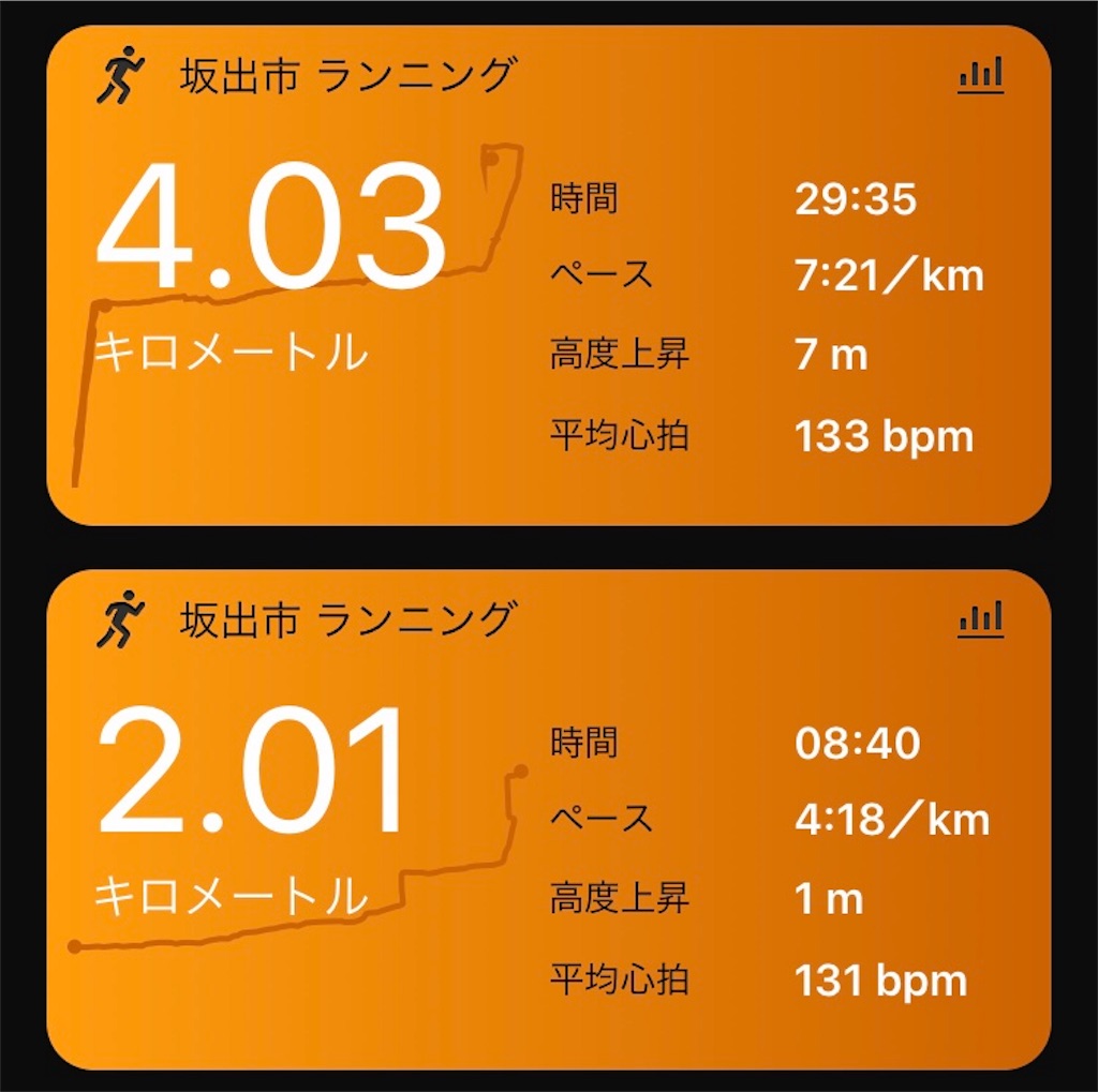 f:id:DD0522:20191024082934j:image f:id:DD0522:20191024082934j:image