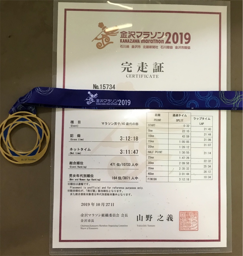 f:id:DD0522:20191027144455j:image f:id:DD0522:20191027144455j:image