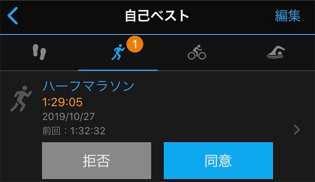 f:id:DD0522:20191027161151j:image f:id:DD0522:20191027161151j:image