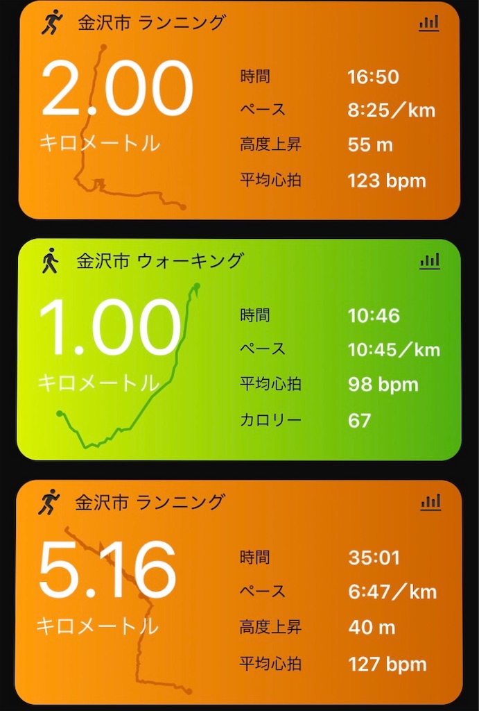 f:id:DD0522:20191028092740j:image