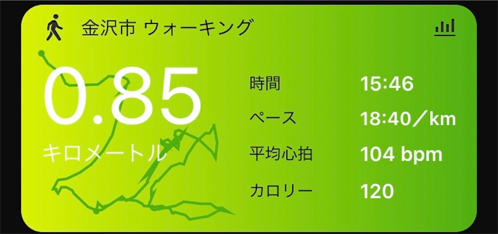f:id:DD0522:20191028092753j:image