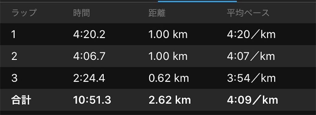 f:id:DD0522:20191030102824j:image