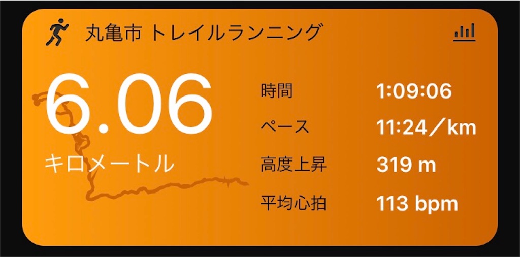 f:id:DD0522:20191102182203j:image