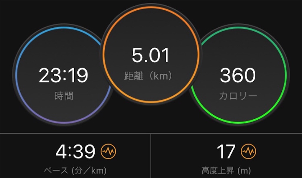 f:id:DD0522:20191105050854j:image