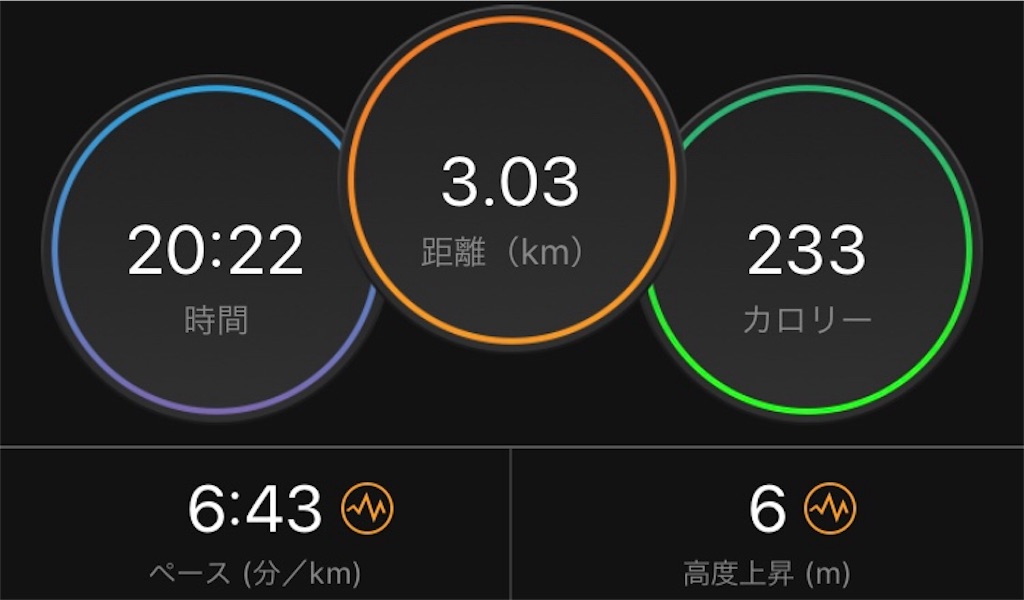 f:id:DD0522:20191106081738j:image