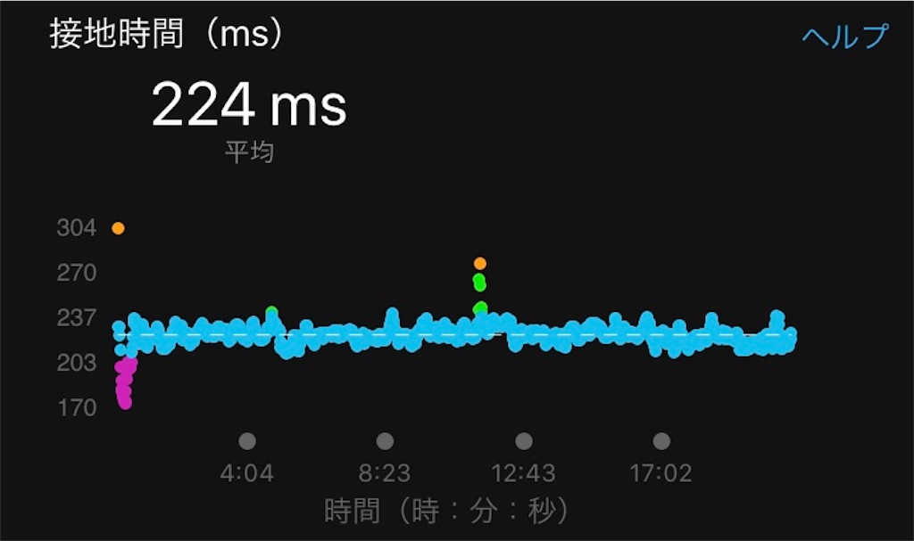 f:id:DD0522:20191116105354j:image