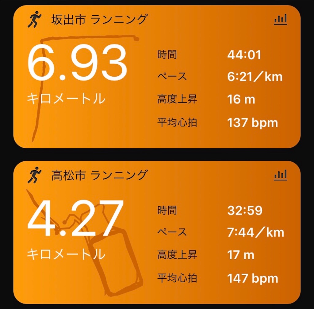 f:id:DD0522:20191117225108j:image f:id:DD0522:20191117225108j:image