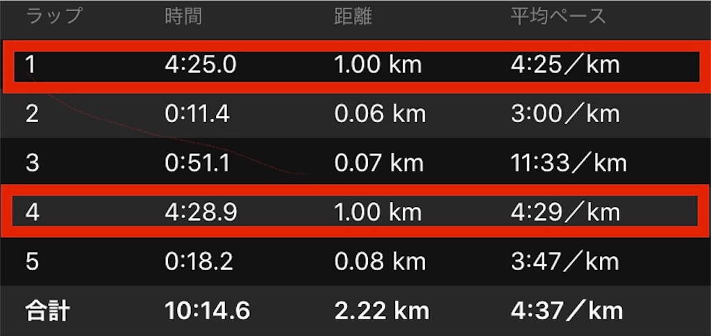 f:id:DD0522:20191118222526j:image f:id:DD0522:20191118222526j:image