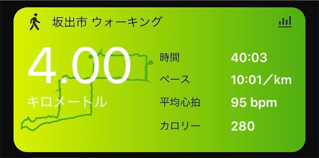 f:id:DD0522:20191120082803j:image f:id:DD0522:20191120082803j:image