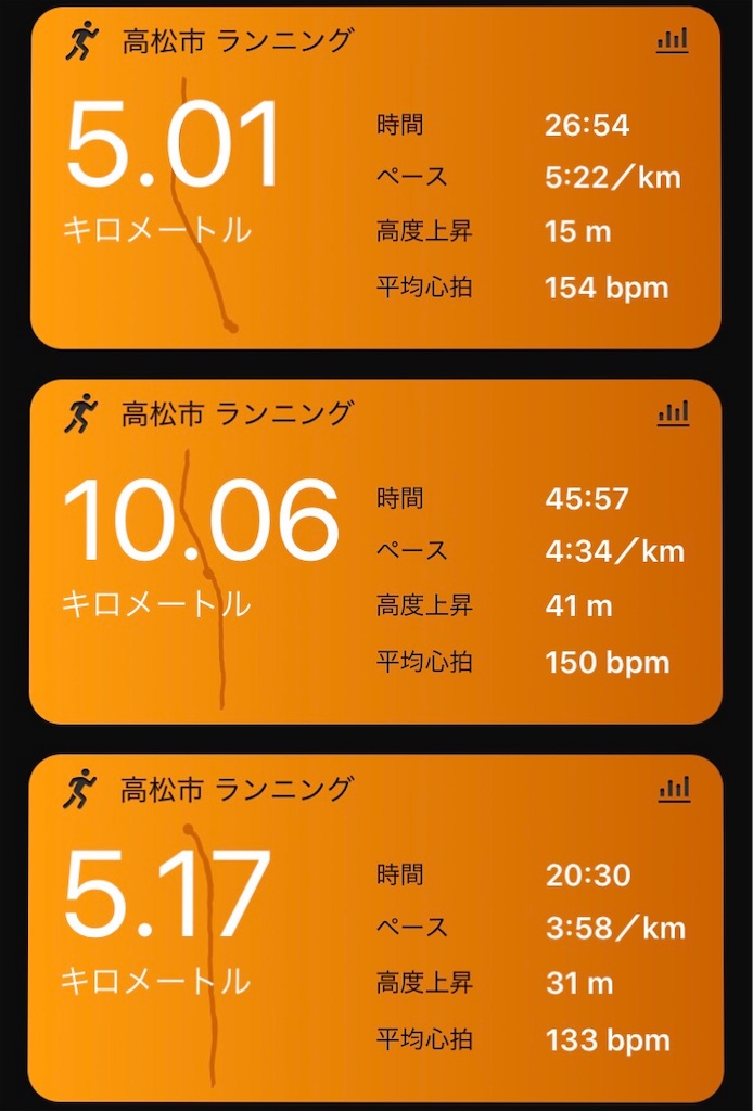 f:id:DD0522:20191124135733j:image
