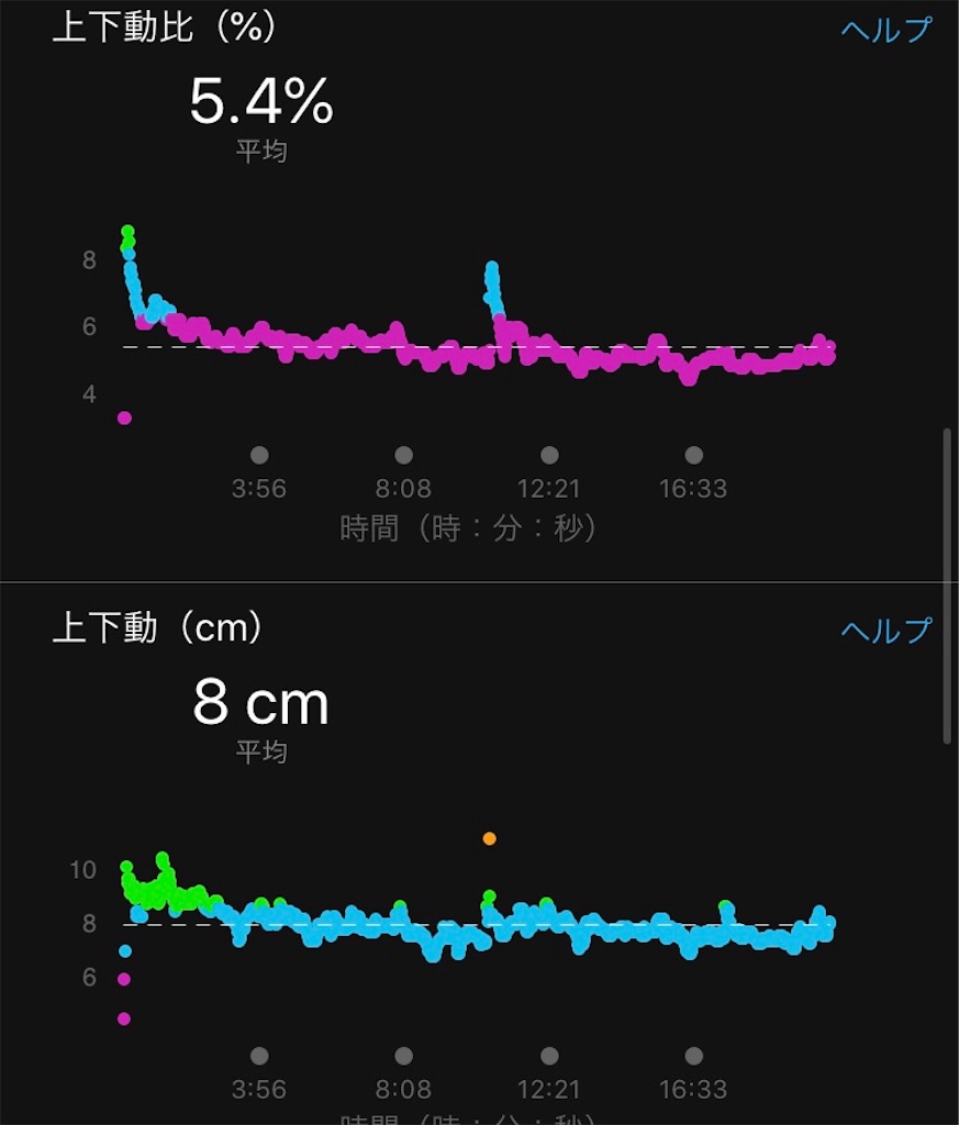 f:id:DD0522:20191124141514j:image