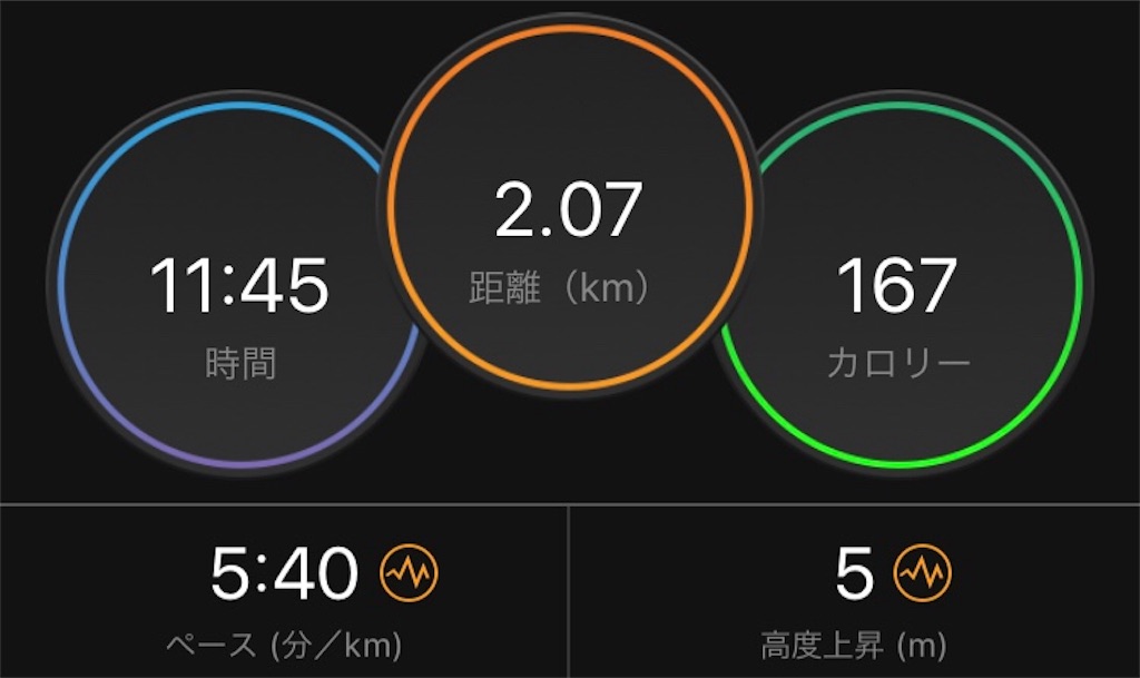 f:id:DD0522:20191203095924j:image