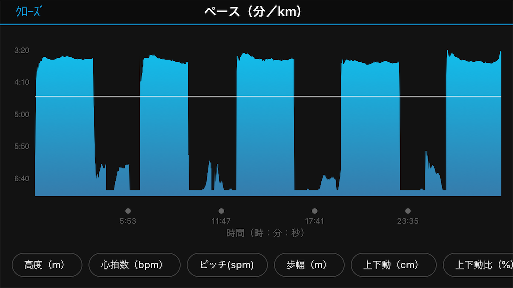 f:id:DD0522:20191207160411p:image