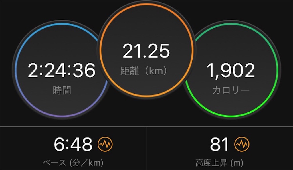 f:id:DD0522:20191207201615j:image