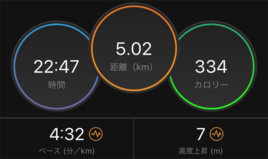 f:id:DD0522:20191207201941j:image