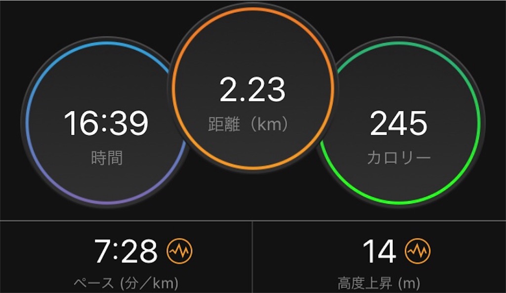 f:id:DD0522:20191207202018j:image