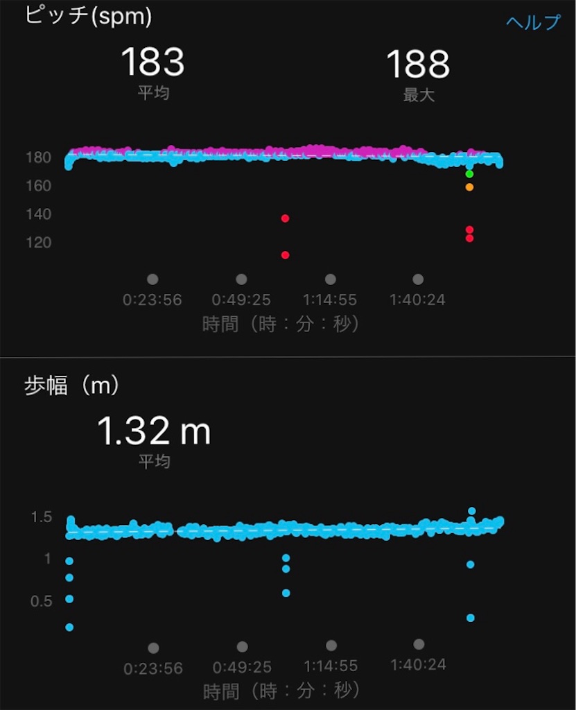 f:id:DD0522:20191208165234j:image