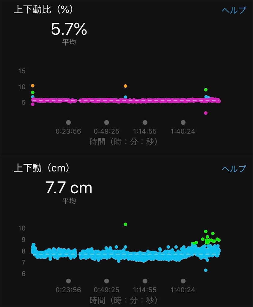 f:id:DD0522:20191208165257j:image