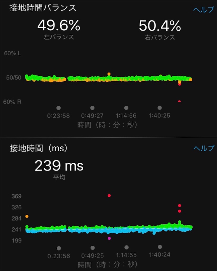 f:id:DD0522:20191208165313j:image