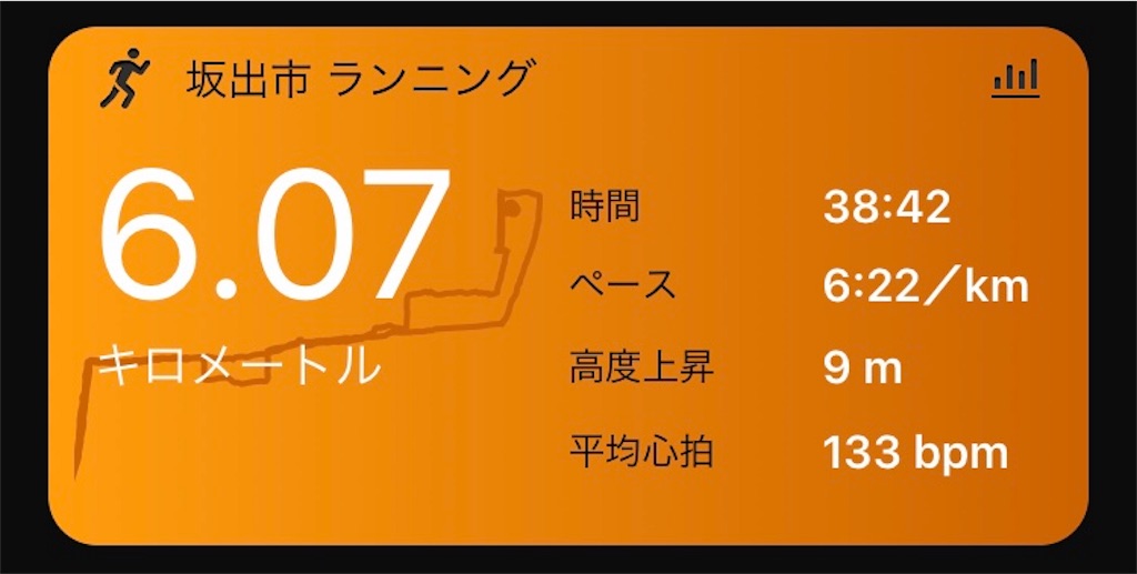 f:id:DD0522:20191209121809j:image
