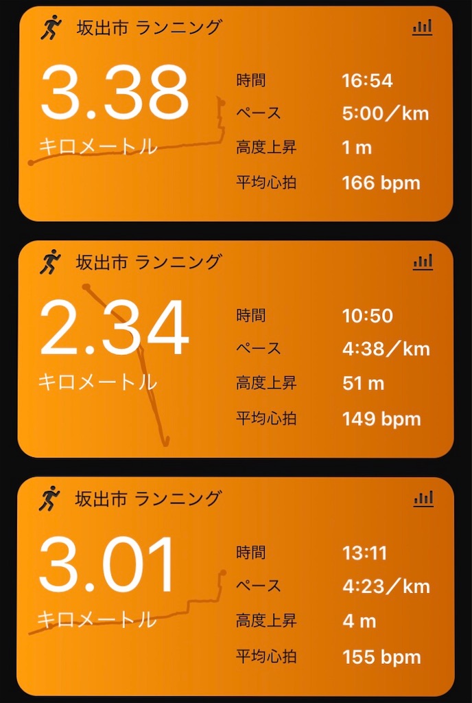 f:id:DD0522:20191211210616j:image